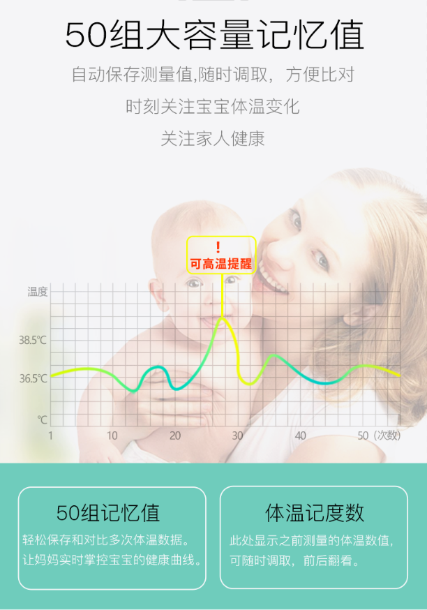 電子體溫計(jì) 電子體溫計(jì)