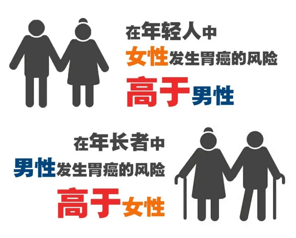 電子體溫計(jì) 電子體溫計(jì)