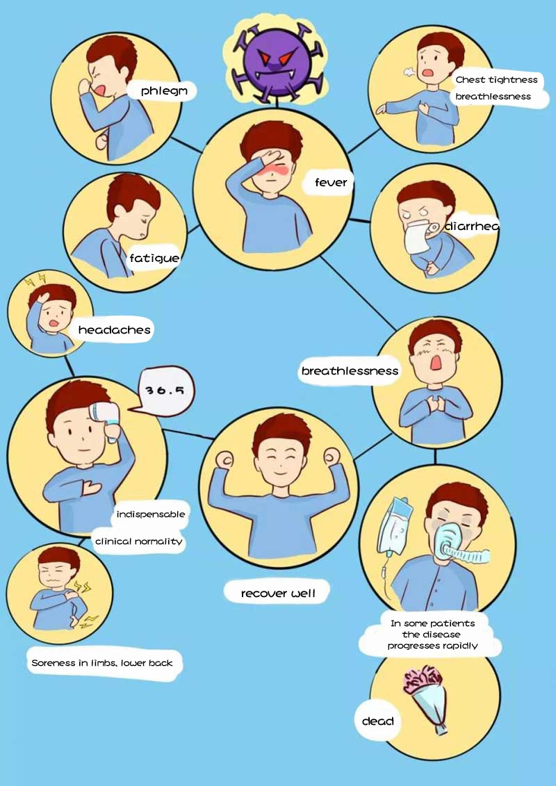 infrared thermometer infrared thermometer